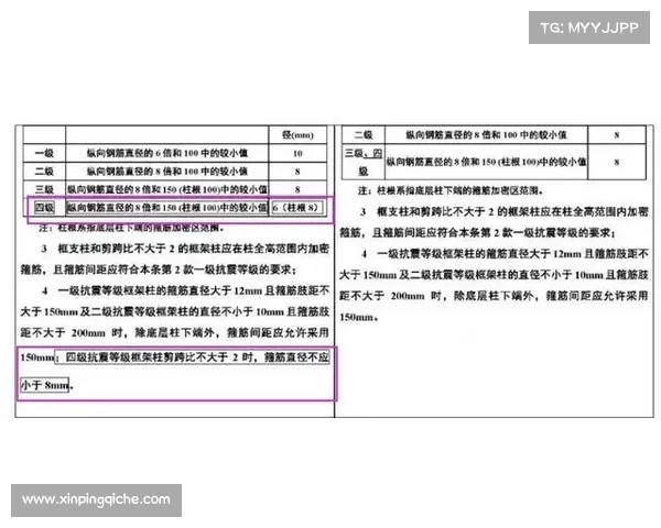 《SC Media》:NSA 强调第702条款和加密的重要性,网络司令部提名人发言 《SC Media》:NSA 强调第702条款和加密的重要性,网络司令部提名人发言